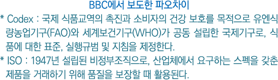 BBC            * Codex :                                       (FAO)        (WHO)              ,          ,             