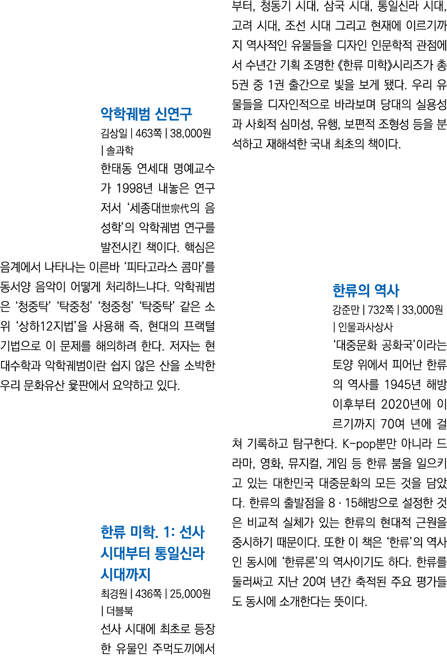                463    38,000                      1998                                                                  