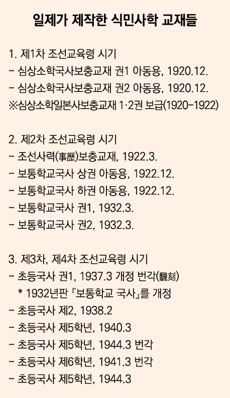                  1   1           -             1    , 1920 12  -             2    , 1920 12               1 2    (192   