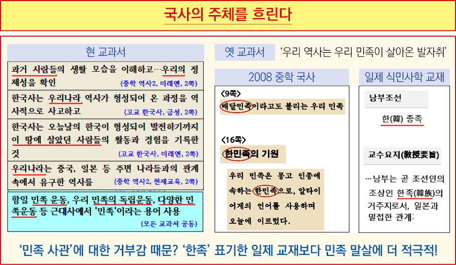                                                   ,          ,                       ,,           ,2008      ,     ,    