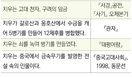          ,       ,      ,          ,                      5        12         ,    ,                   ,      ,         