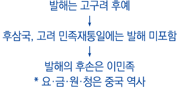                 ,                                 *               