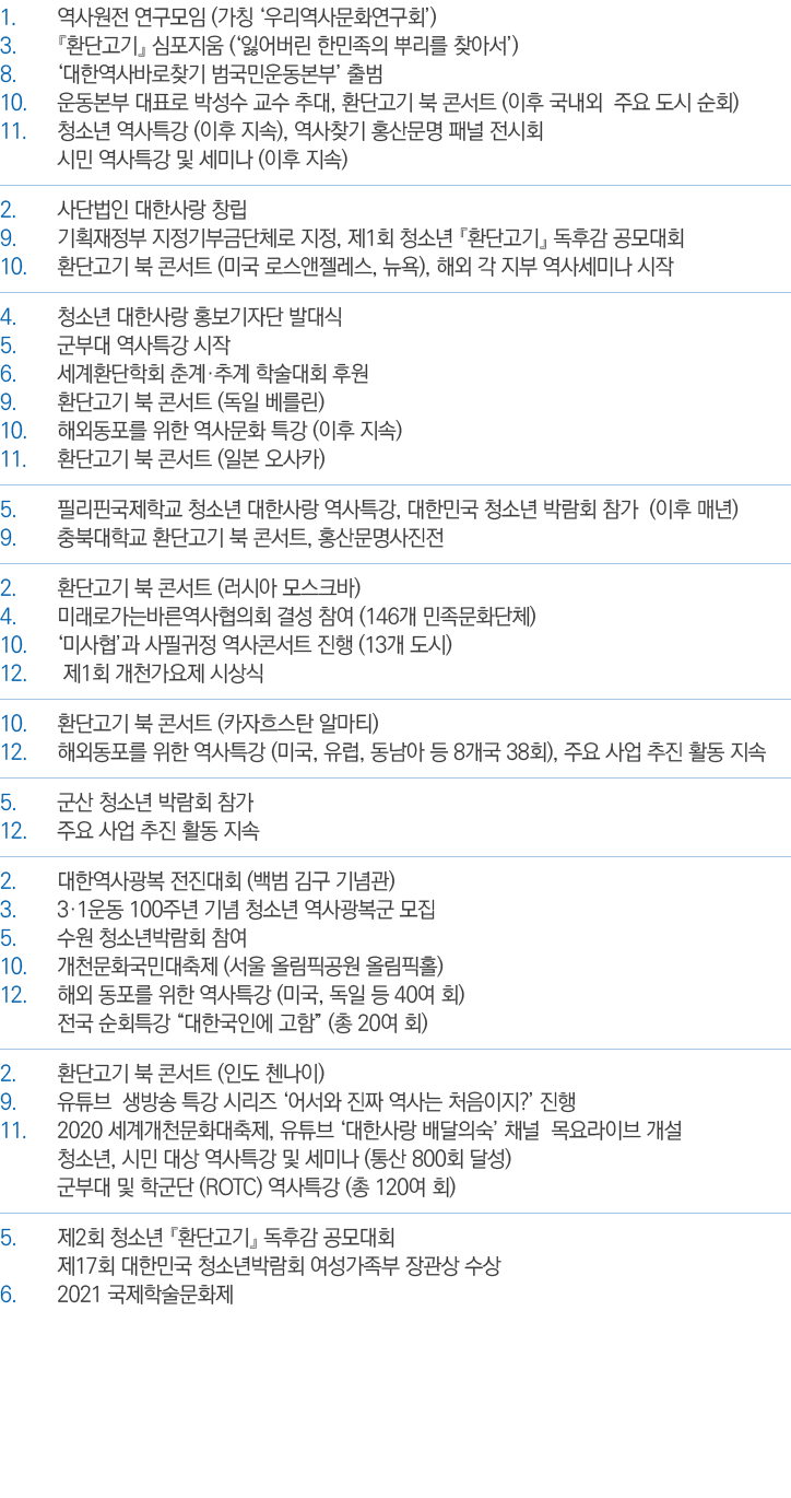 1            (              ) 3              (                   ) 8                        10                    ,     