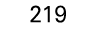 219