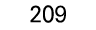 209