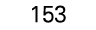 153