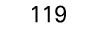 119