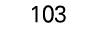 103