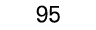 95