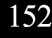 152
