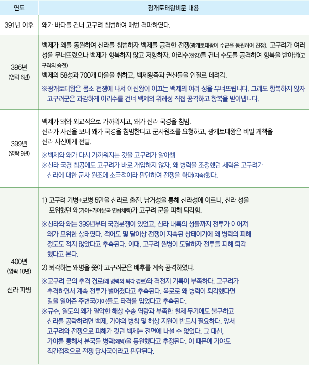   ,          ,391    ,                            ,396  (   6 ),                               (                  )     