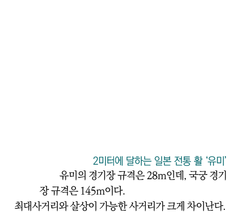 2                                 28m  ,            145m                                