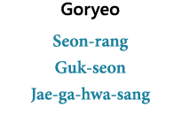 Goryeo Seon-rang Guk-seon Jae-ga-hwa-sang 