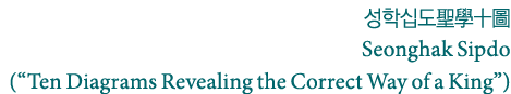          Seonghak Sipdo ( Ten Diagrams Revealing the Correct Way of a King )