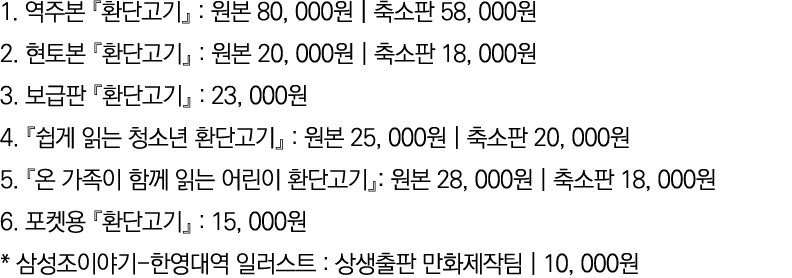 1             :    80, 000        58, 000  2             :    20, 000        18, 000  3             : 23, 000  4        