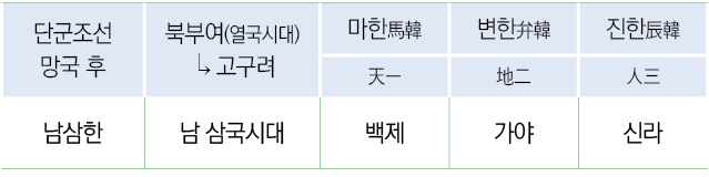          ,   (    )      ,    ,    ,    ,  ,  ,  ,   ,      ,  ,  ,  