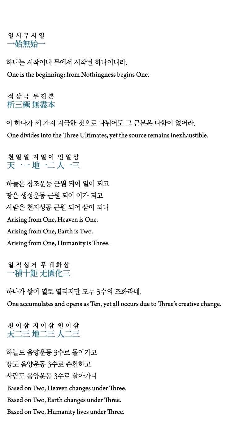                                 One is the beginning; from Nothingness begins One                                       