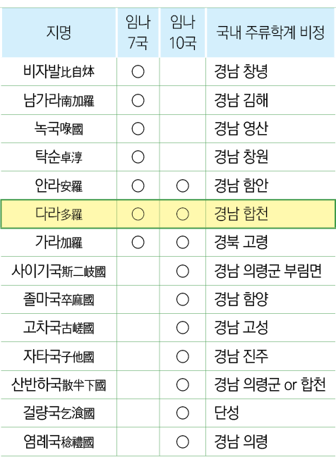   ,   7 ,   10 ,          ,      , ,,     ,      , ,,     ,    , ,,     ,    , ,,     ,    , , ,     ,    , , ,     ,   