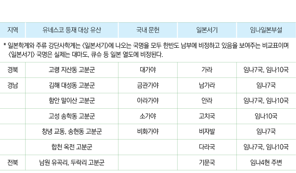   ,             ,     ,    ,      ,*                                                                                    