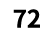 72