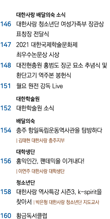               146                             147 2021                     148                                    151   