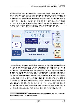 page 347